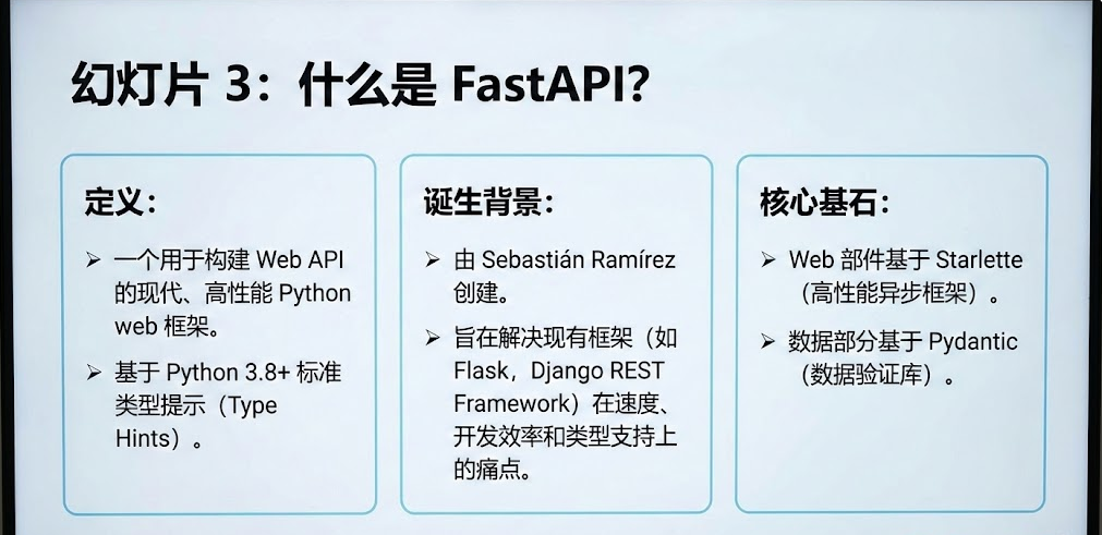 FastAPI